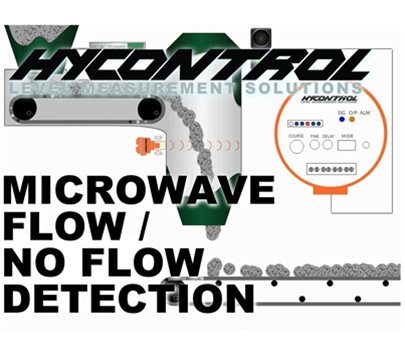 Flow and No-Flow Detection Animation